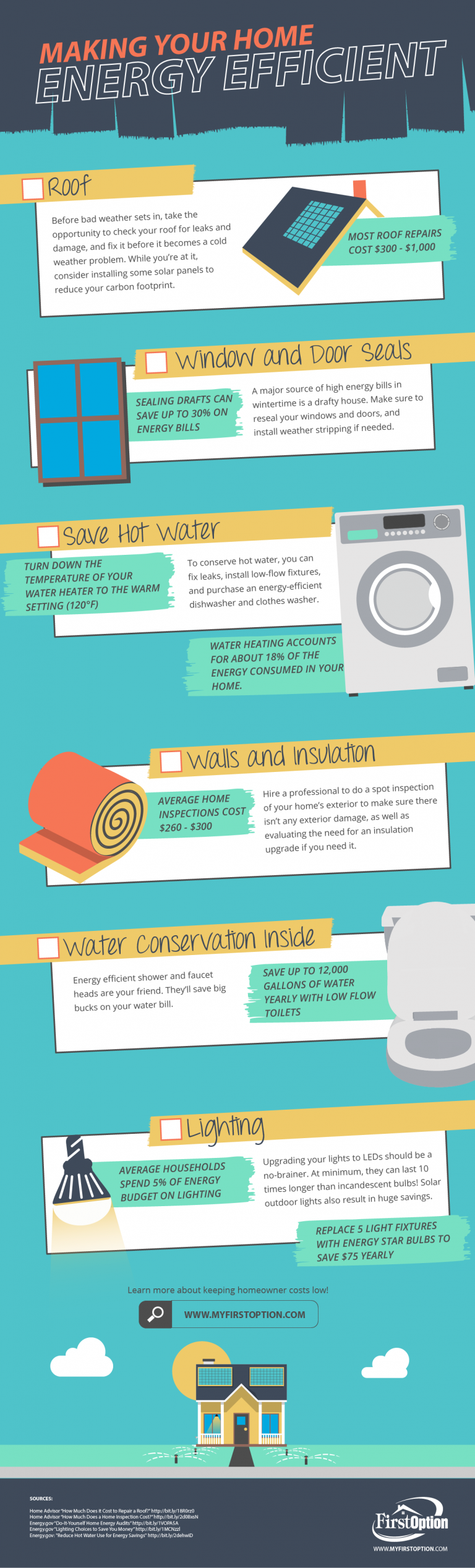 Making Your Home Energy Efficient Infographic